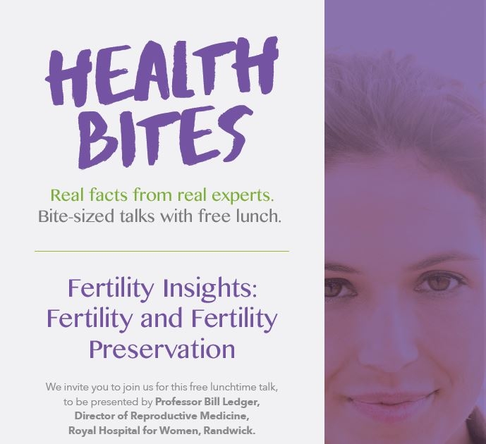 Fertility Insights Poster